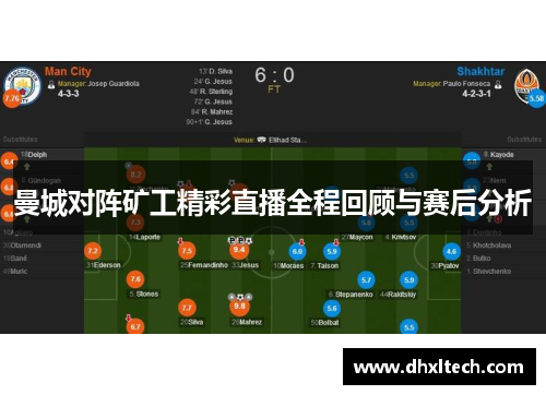 曼城对阵矿工精彩直播全程回顾与赛后分析